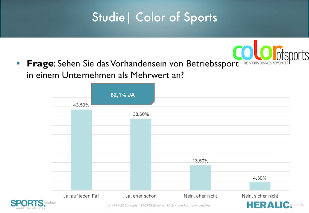 BGF-Studie Mehrwert.jpg